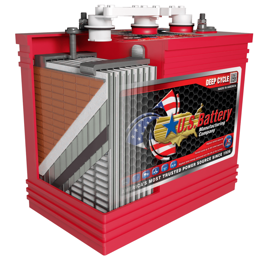 浸没式铅酸电池| U.S. Battery Mfg.| 始于1926 年